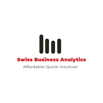 Dynamics 365 Business Central - Sales Analytics Standard 